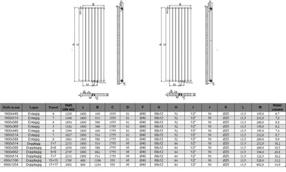 Everest Vertikal Doppellagig Flach Heizkörper