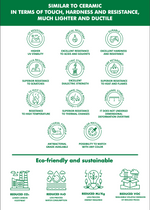 Infografik: Duroplast-Eigenschaften für WC-Deckel, UV-, säure- und hitzebeständig
