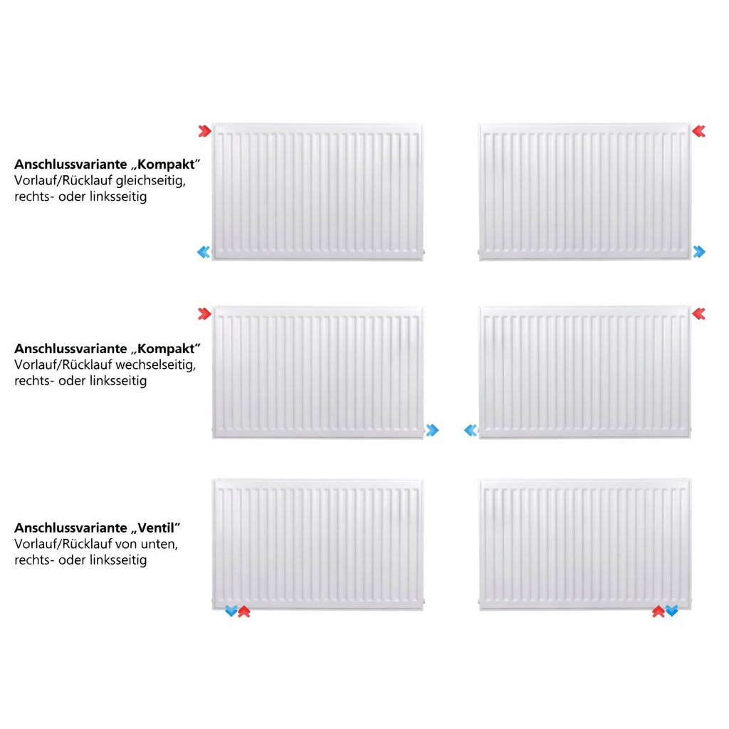 Universalheizkörper Typ22 600x1200 mm 6 Anschlüsse inkl. Zubehör
