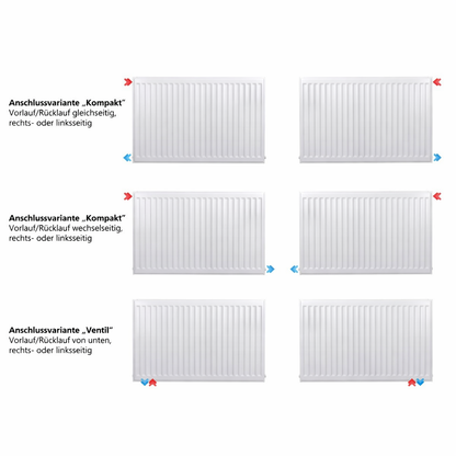 Universalheizkörper Typ22 600x1200 mm 6 Anschlüsse inkl. Zubehör