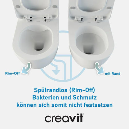 Vergleich zwischen Rim-Off WC und WC mit Rand, zeigt spülrandlose Konstruktion für bessere Hygiene.