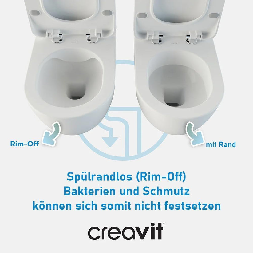 Vergleich zwischen Rim-Off WC und WC mit Rand, zeigt spülrandlose Konstruktion für bessere Hygiene.