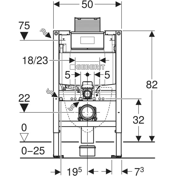 Geberit Duofix Vorwandelement 82 cm Komplettset mit Omega20 Betätigungsplatte
