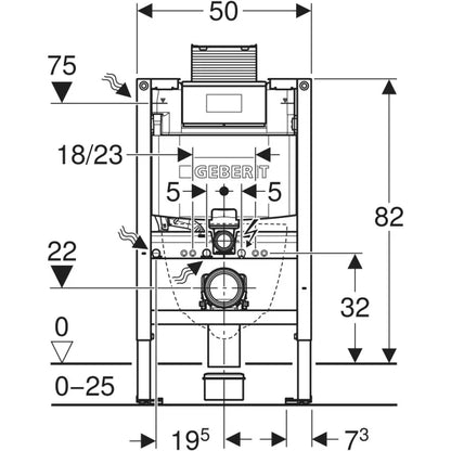 Geberit Duofix Vorwandelement 82 cm Komplettset mit Omega20 Betätigungsplatte
