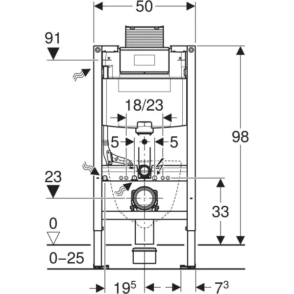 Geberit Duofix WC Vorwandelement 98 cm mit Omega UP-Spülkasten 12 cm + Omega20 Betätigungsplatte