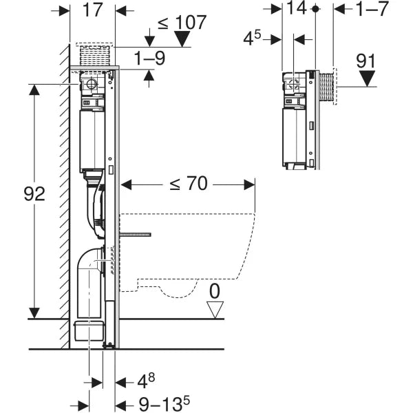 Geberit Duofix WC Vorwandelement 98 cm mit Omega UP-Spülkasten 12 cm + Omega20 Betätigungsplatte
