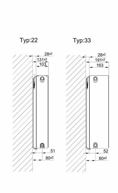 Technische Maßzeichnung eines Panelheizkörpers, Wandabstand und Bautiefe für Typ 22 und Typ 33.