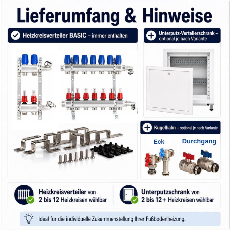 Heizkreisverteiler 2-12 Fach Edelstahl — mit Schrank & Kugelhahn