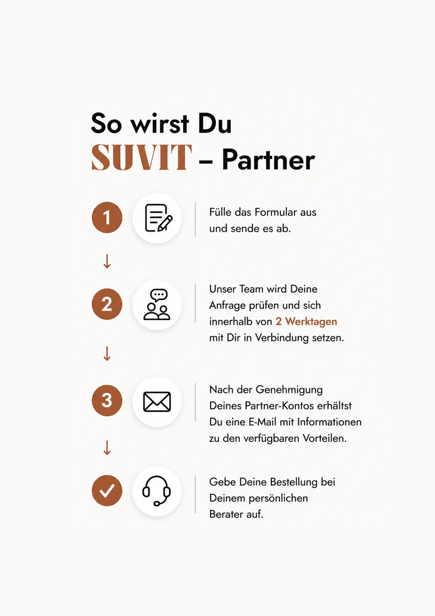 Bild-Alt-Text