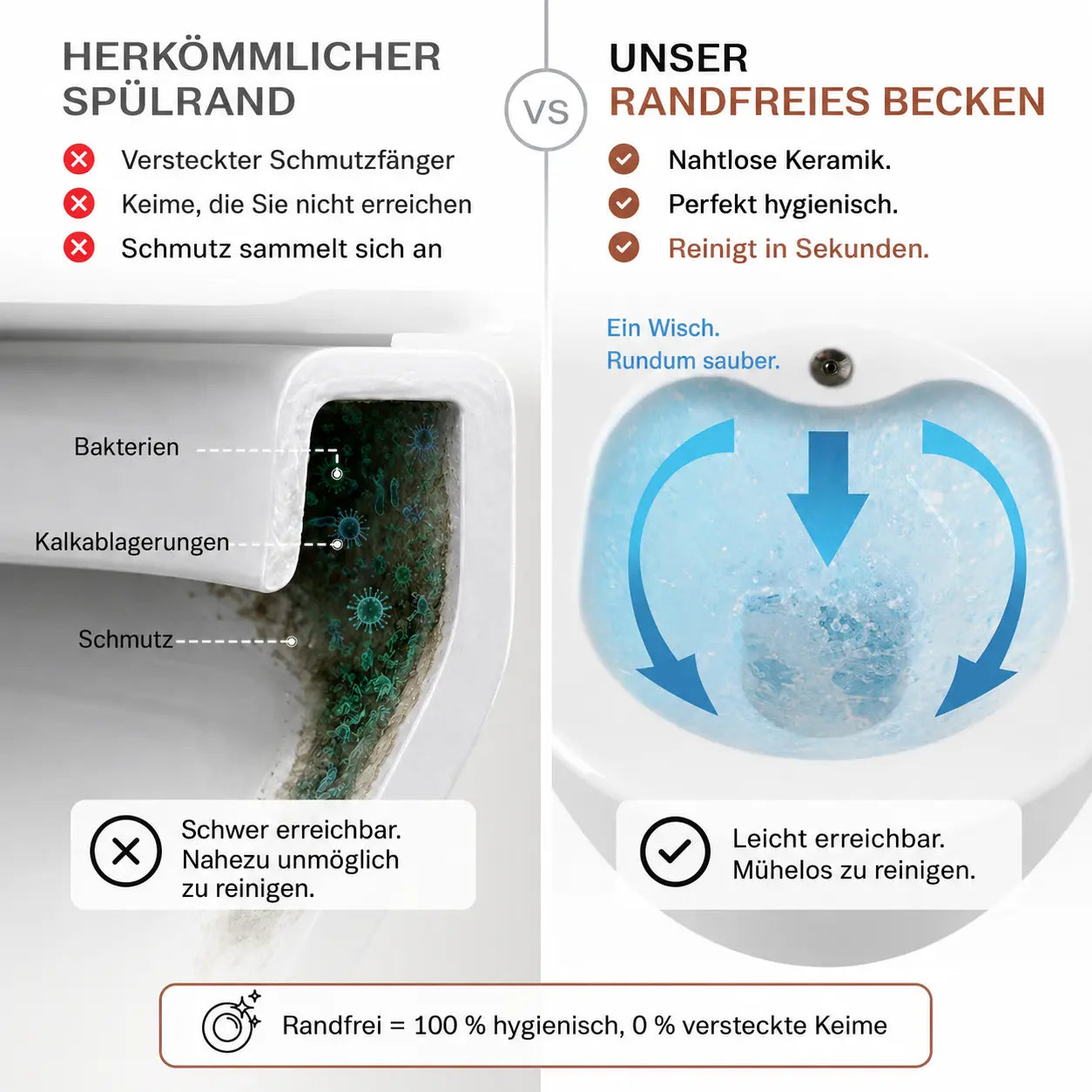 Creavit Free Hänge-Dusch-WC Tiefschwarz – Taharet spülrandlos, Edelstahl-Düse & Kaltwasser-Armatur