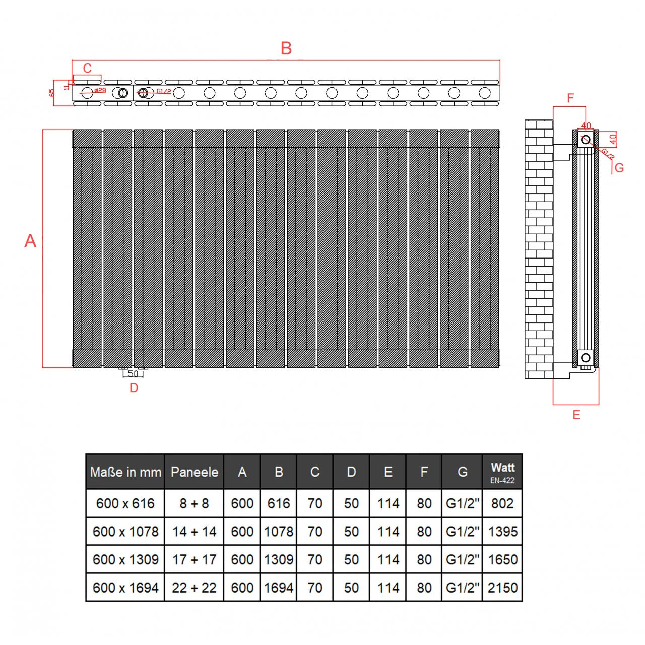 Alhon Flach Doppellagig Horizontal - 600x1078 mm 14+14 Paneele Weiß