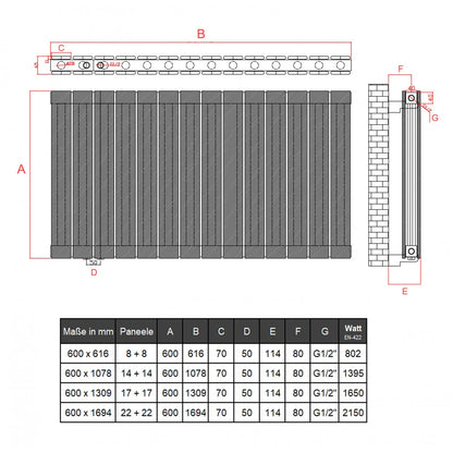 Alhon Flach Doppellagig Horizontal - 600x1078 mm 14+14 Paneele Weiß