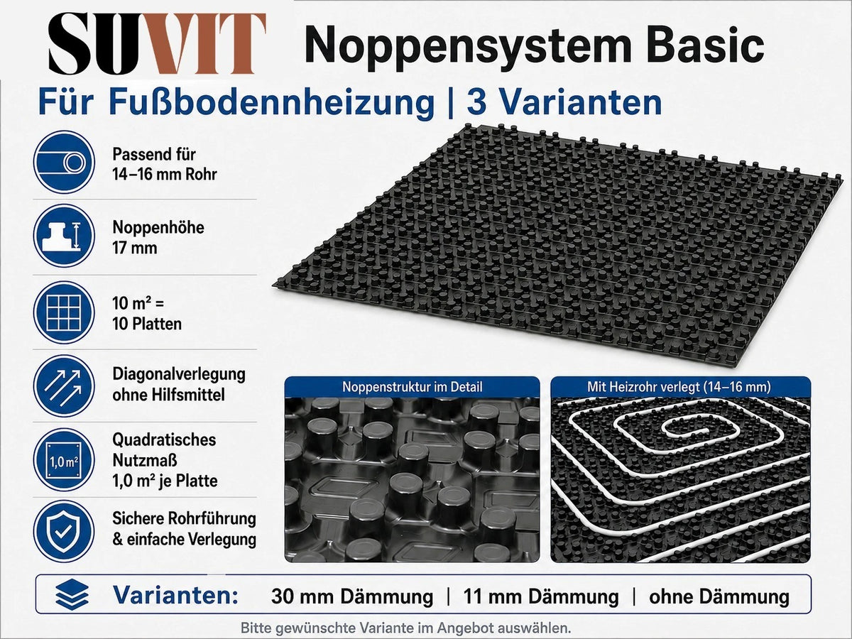 SuVit Noppensystem Basic für Fußbodenheizung – Noppenplatten mit 30 mm, 11 mm oder ohne Dämmung