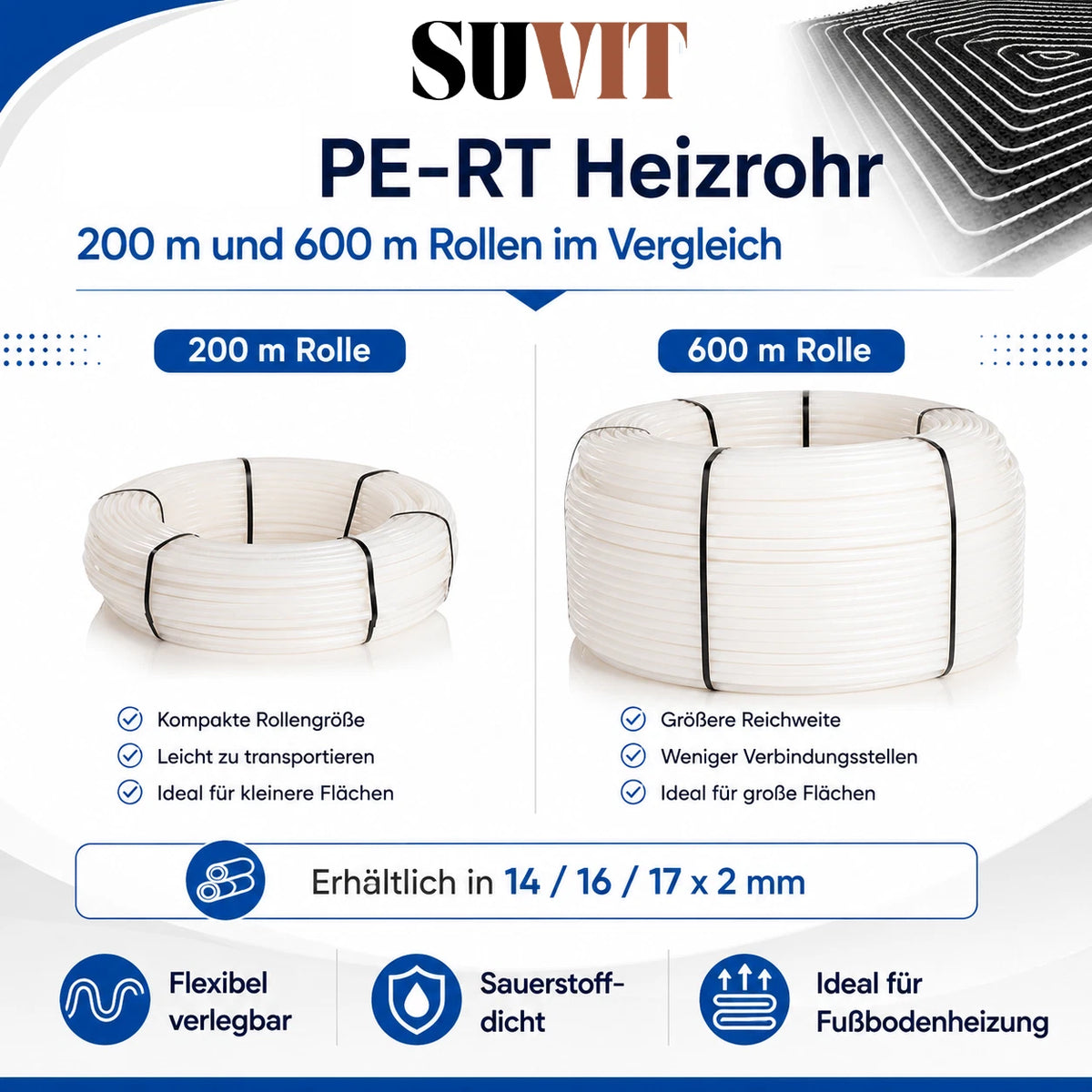 PE-RT Heizrohr für Fußbodenheizung – Vergleich von 200 m und 600 m Rollen