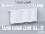 Ventilheizköper/Kompaktheizkörper Pekpan Typ22 Heizung