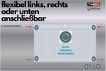 Pekpan Ventilheizkörper mit flexiblen Anschlussmöglichkeiten links rechts oder unten und drehbar montierbar