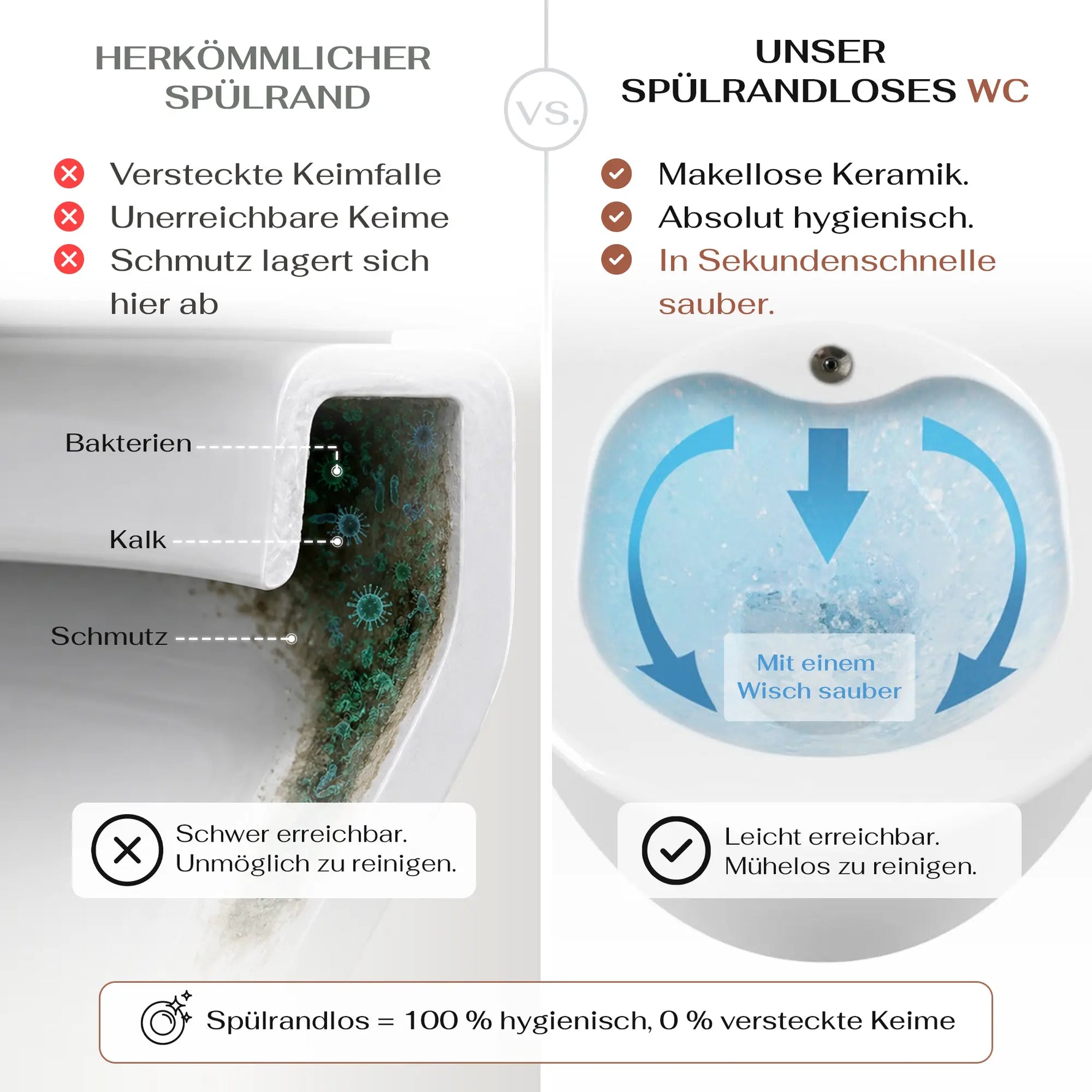 VIBA SUA Dusch Wand WC Sua spülrandlos mit Armatur (Kaltwasser)